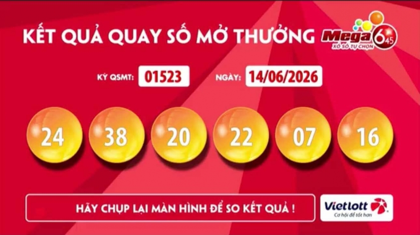 Vietlott 14/6/2026 - Kết quả xổ số Vietlott Mega 6/45 ngày 14/6/2026 850205