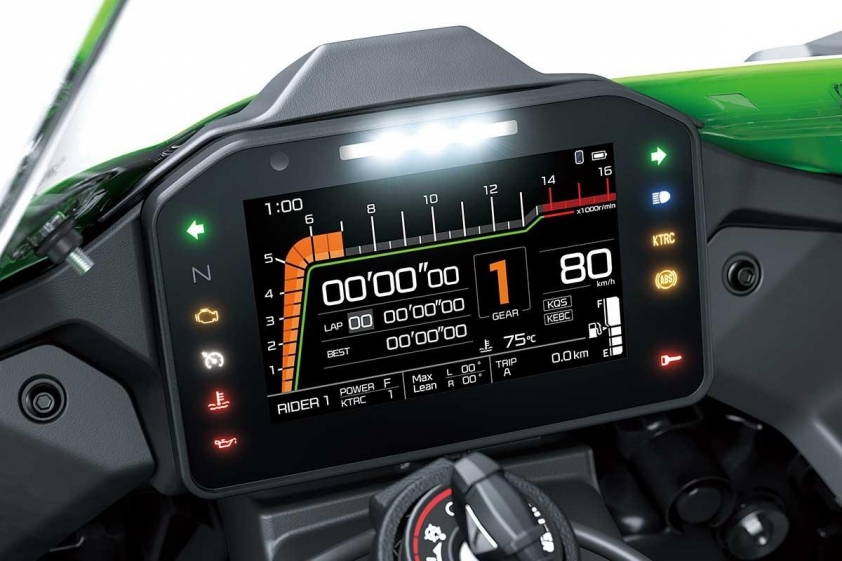 Kawasaki Ninja ZX-10R thế hệ mới chính thức ra mắt Việt Nam, giá bán 549 triệu đồng 857446