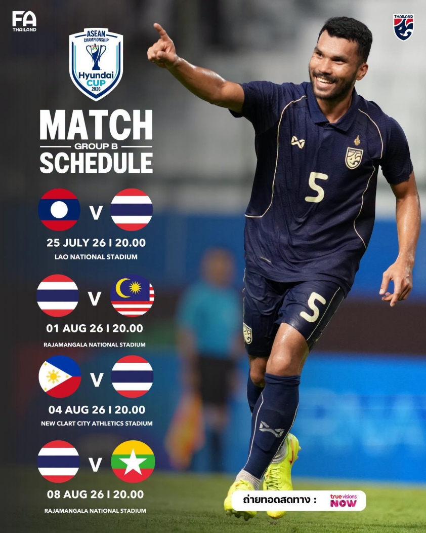 HLV ĐT Thái Lan đau đầu vì biến cố sát ngày hội quân ASEAN Cup 861549