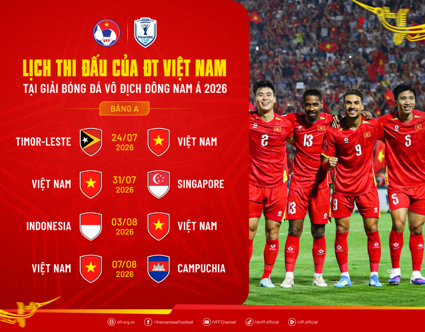 Tiền vệ ĐT Việt Nam nói thẳng việc cạnh tranh với dàn sao nhập tịch 861693