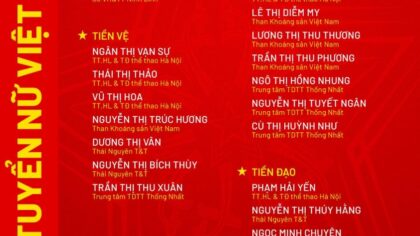 Việt Nam và Thái Lan ra quân tại bóng đá nữ ASIAD 2026 hôm nay 14/9